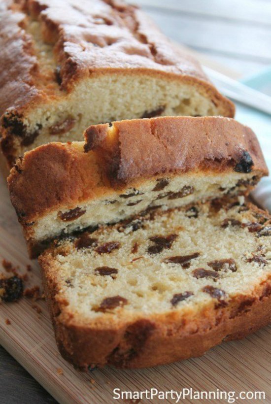 The Most Amazing Fruit Loaf Recipe